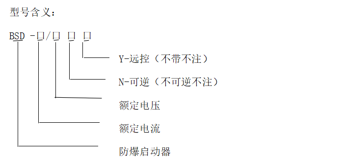 型號(hào)含義
